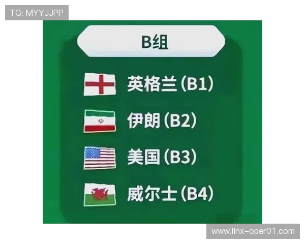 最新世界杯赛况解析 球队表现亮点与晋级前景深度分析 最新世界杯赛况解析 球队表现亮点与晋级前景深度分析