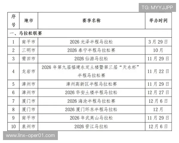 2026年全国体育赛事安排及重要比赛时间表一览 - 副本 - 副本 - 副本 2026年全国体育赛事安排及重要比赛时间表一览 - 副本 - 副本 - 副本