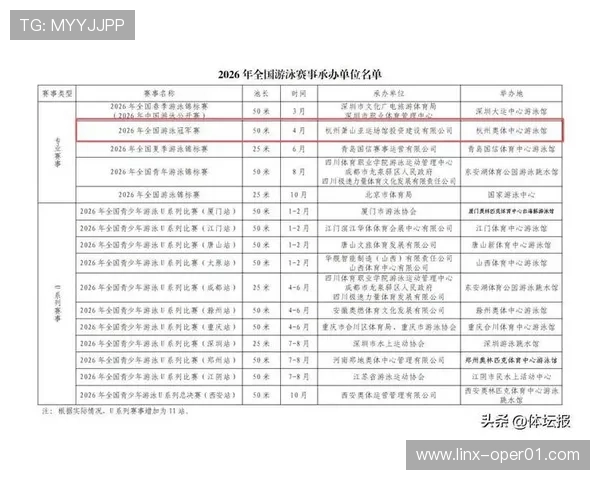 2026年国际体育赛事全程安排一览 每场比赛时间及对阵情况详解 - 副本 (3)