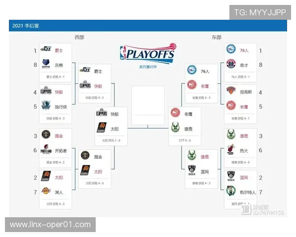 NBA赛事实时直播指南全程覆盖球赛精彩瞬间与赛程安排 - 副本 (3)