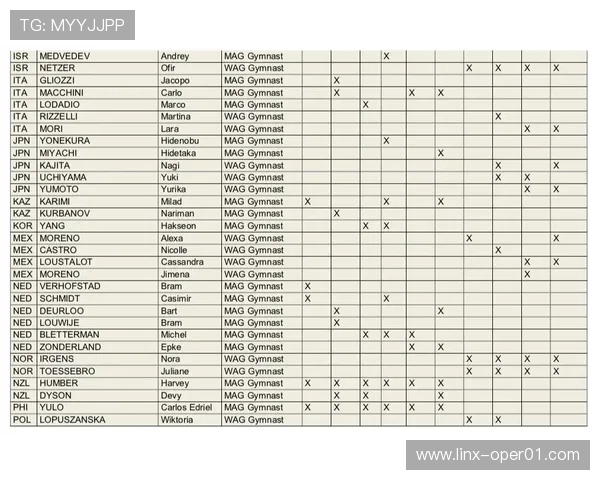 世界杯最新资讯排名揭晓 全球热门赛事动态全面解析 - 副本