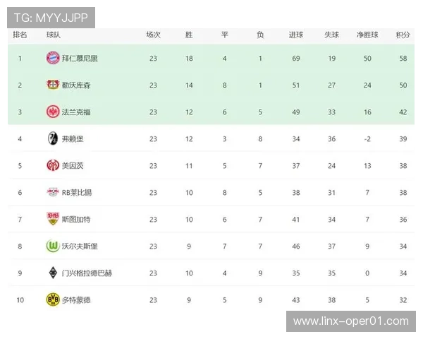 中甲最新赛季战报:各队表现回顾与积分榜走势分析 - 副本 - 副本 (2) 中甲最新赛季战报:各队表现回顾与积分榜走势分析 - 副本 - 副本 (2)