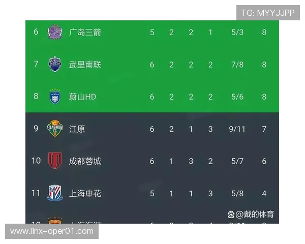 亚冠最新赛后全面解析各队表现与胜负关键因素